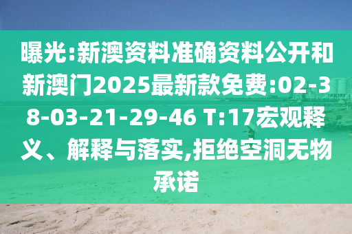 曝光:新澳資料準(zhǔn)確資料公開和新澳門2025最新款免費(fèi):02-38-03-21-29-46 T:17宏觀釋義、解釋與落實(shí),拒絕空洞無物承諾